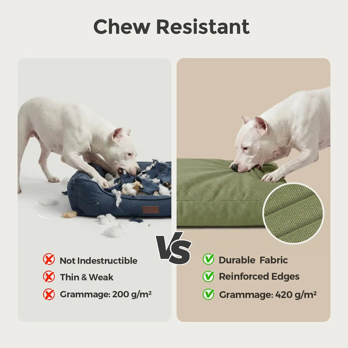 Waterproof Canvas Dog Bed For Indoor Outdoor Pet Comfort