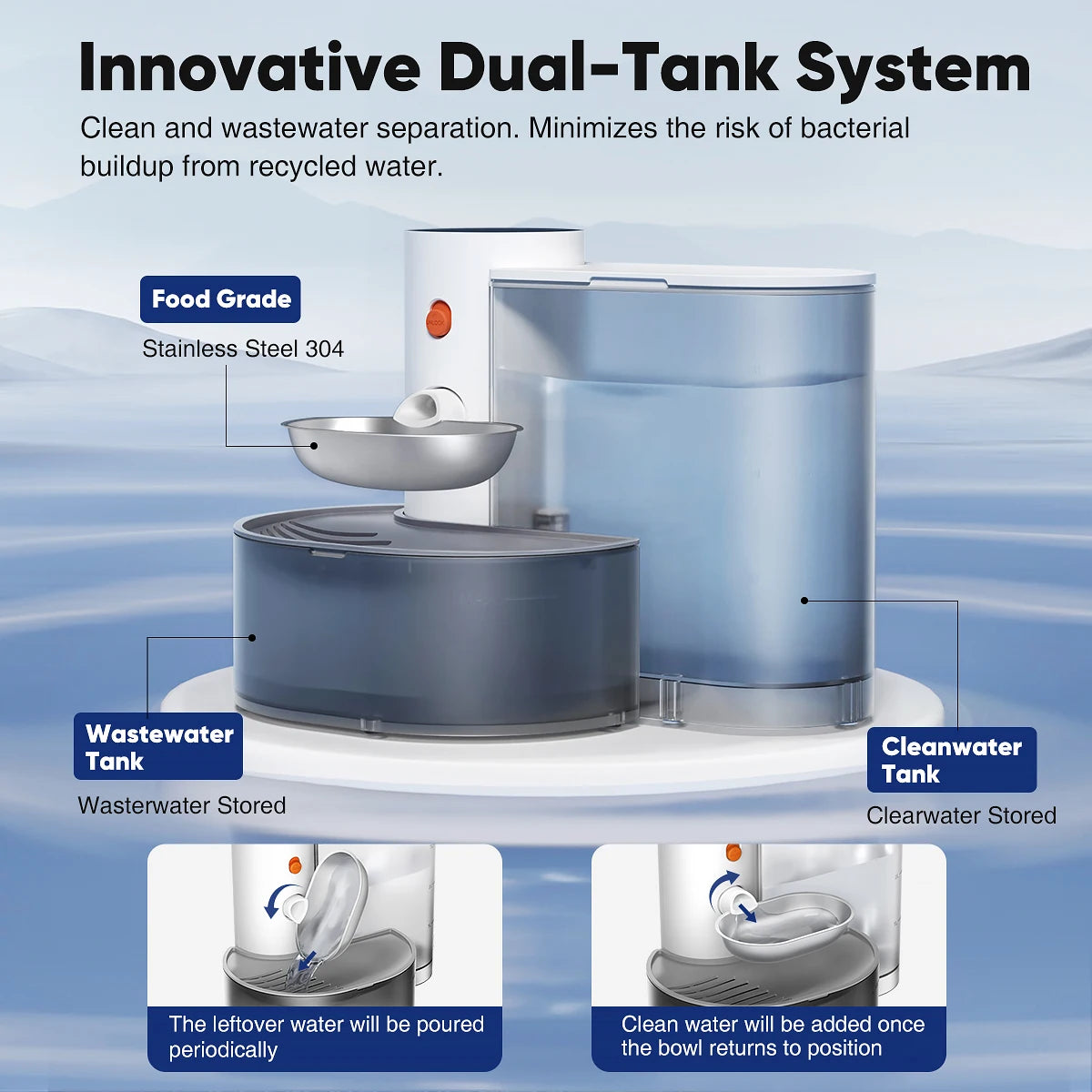 Intelligent Automatic Petgravity Stainless Steel Water Dispenser For Cats