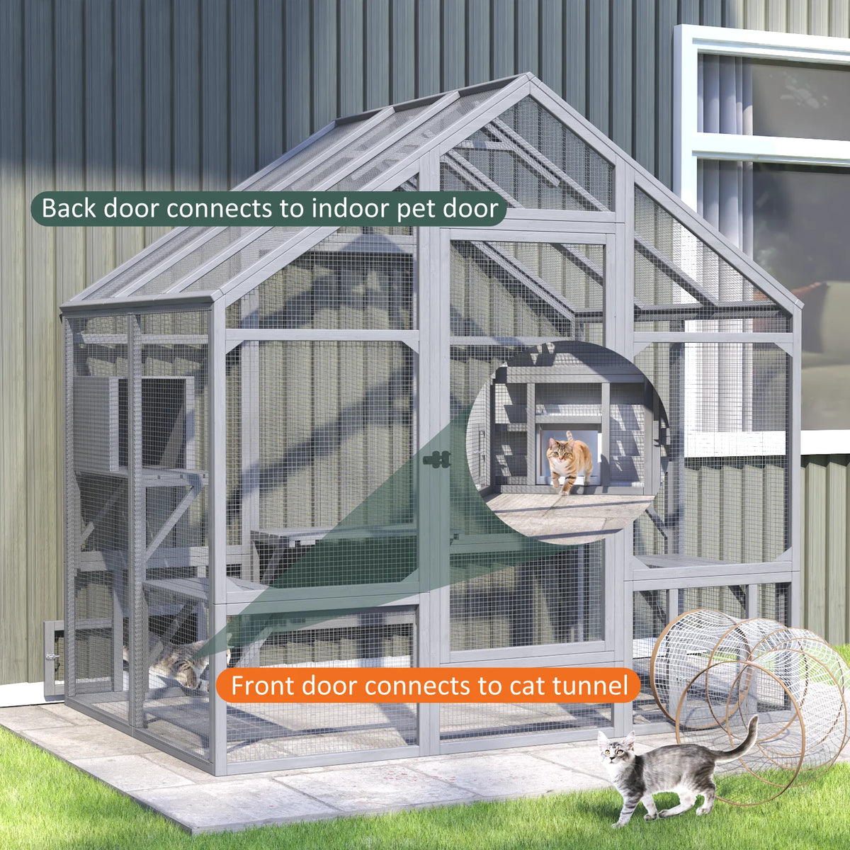 Outdoor Cat Enclosure With Tiered Platforms And Weather Resistant Cover