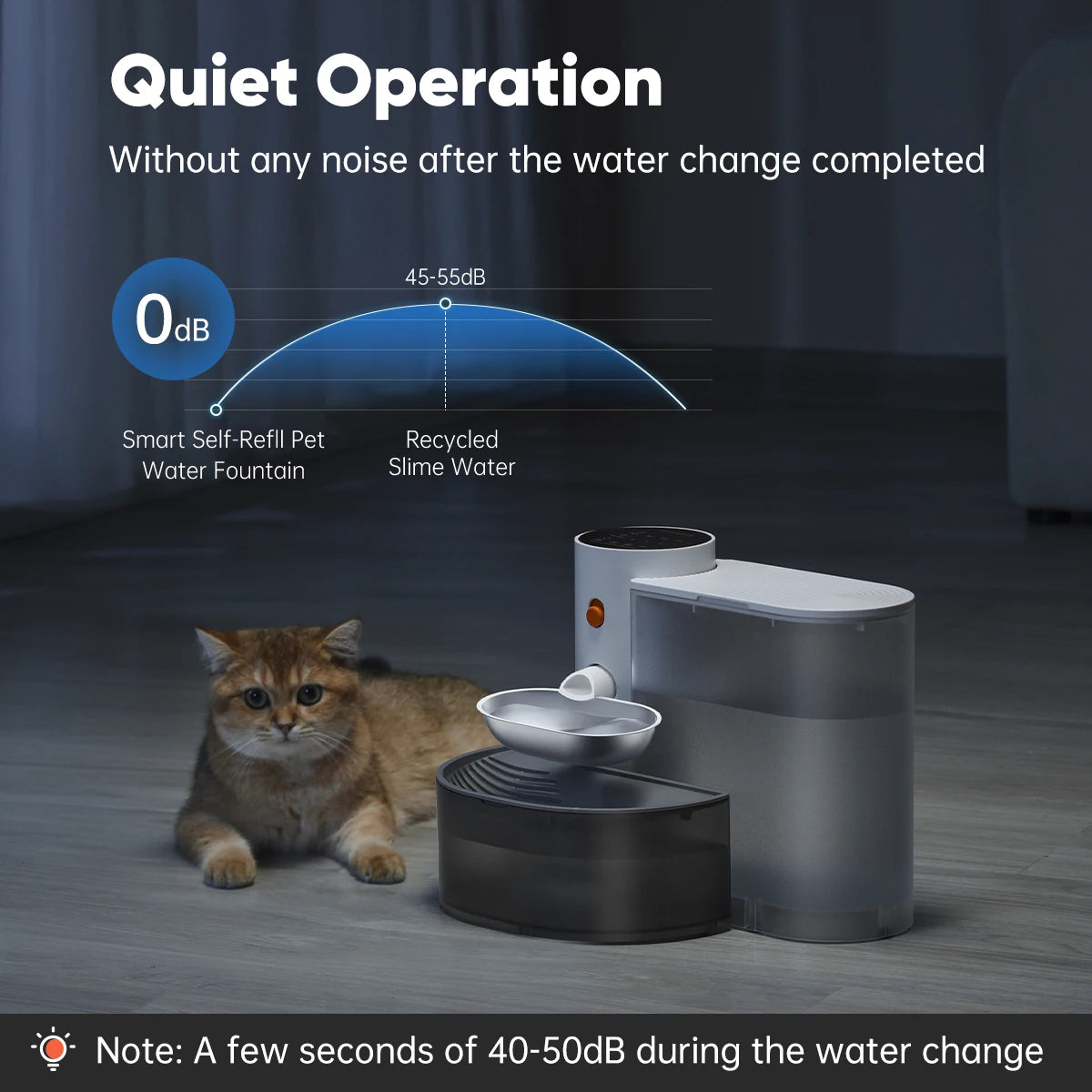 Intelligent Automatic Petgravity Stainless Steel Water Dispenser For Cats