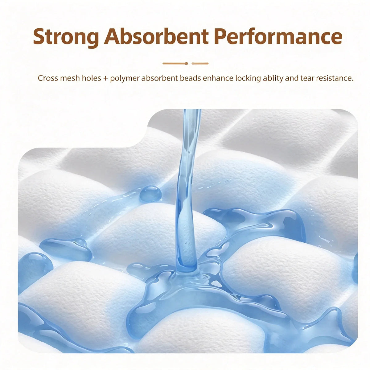 Quick Dry Super Absorbent Pet Pee Pads For Odor Control
