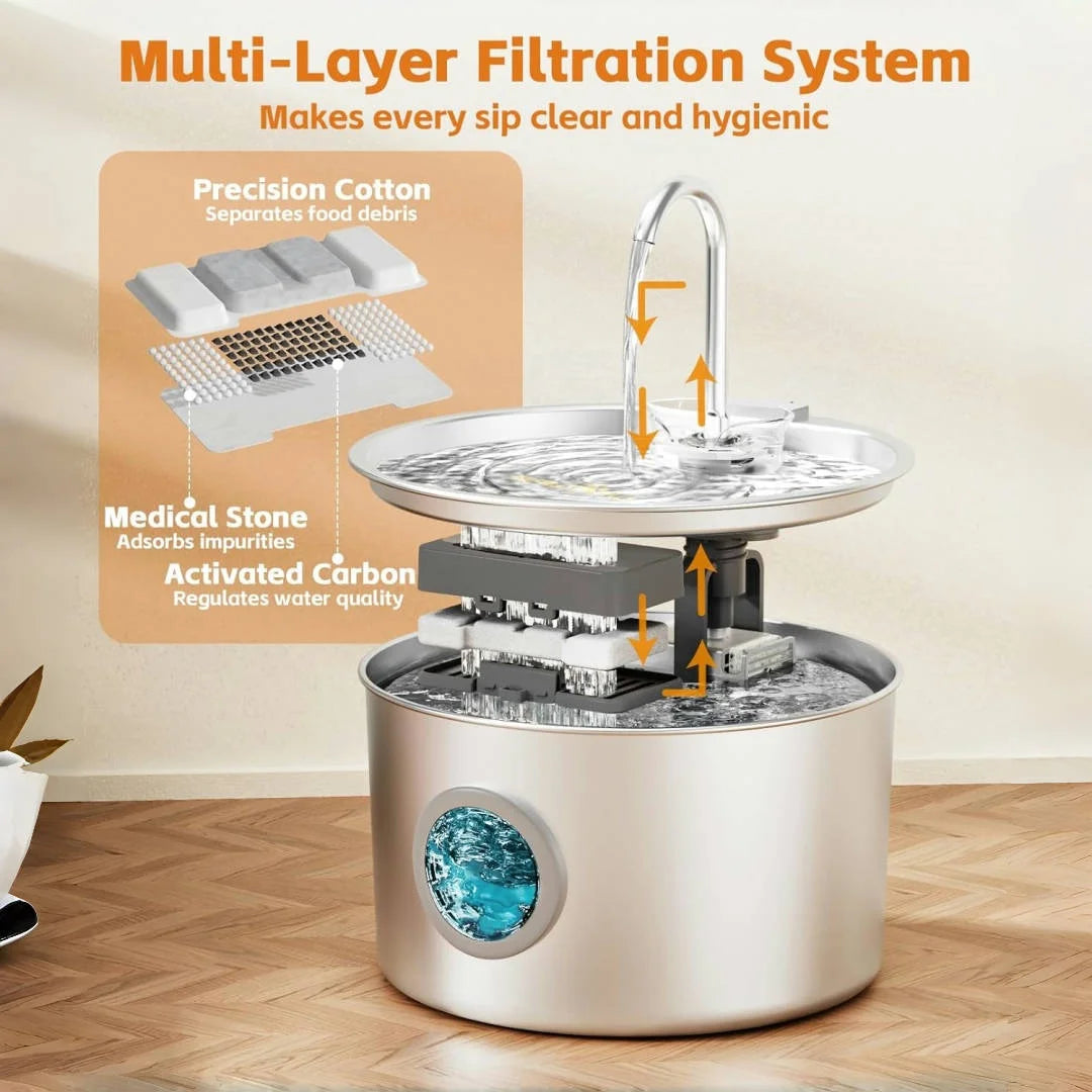 Opeth Stainless Steel Automatic Pet Water Fountain Dispenser