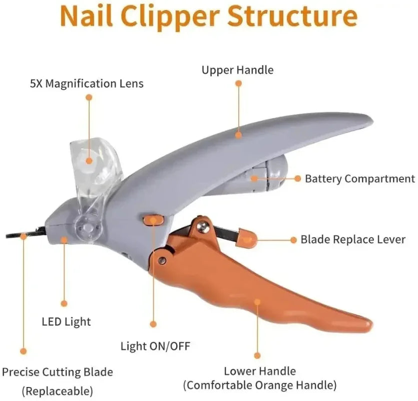 Professional Led Pet Nail Clipper For Safe Home Grooming