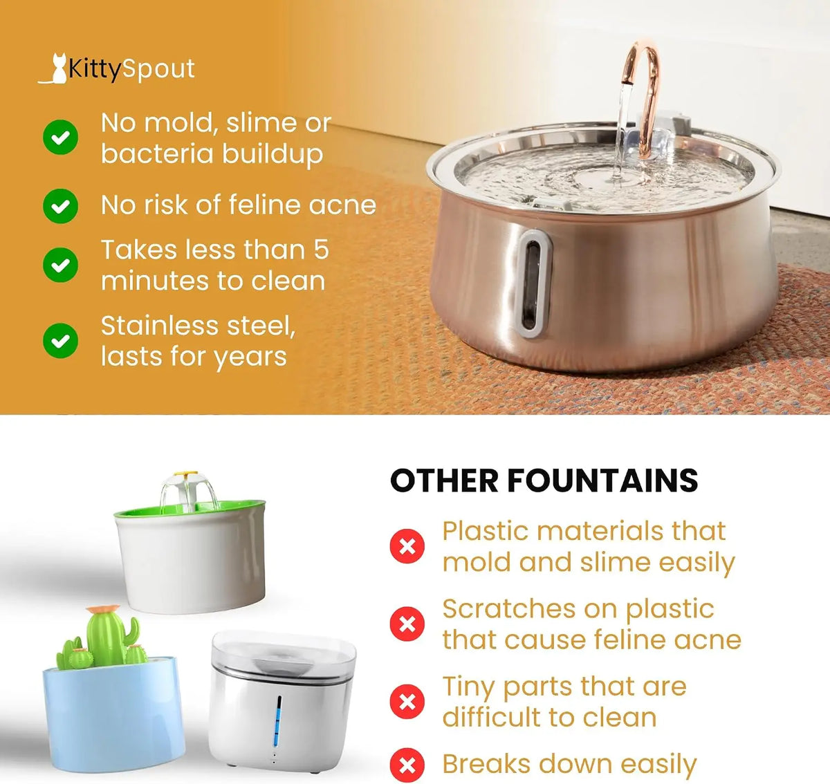 KittySpout Wireless Stainless Steel Cat Pet Drinking Water Fountain